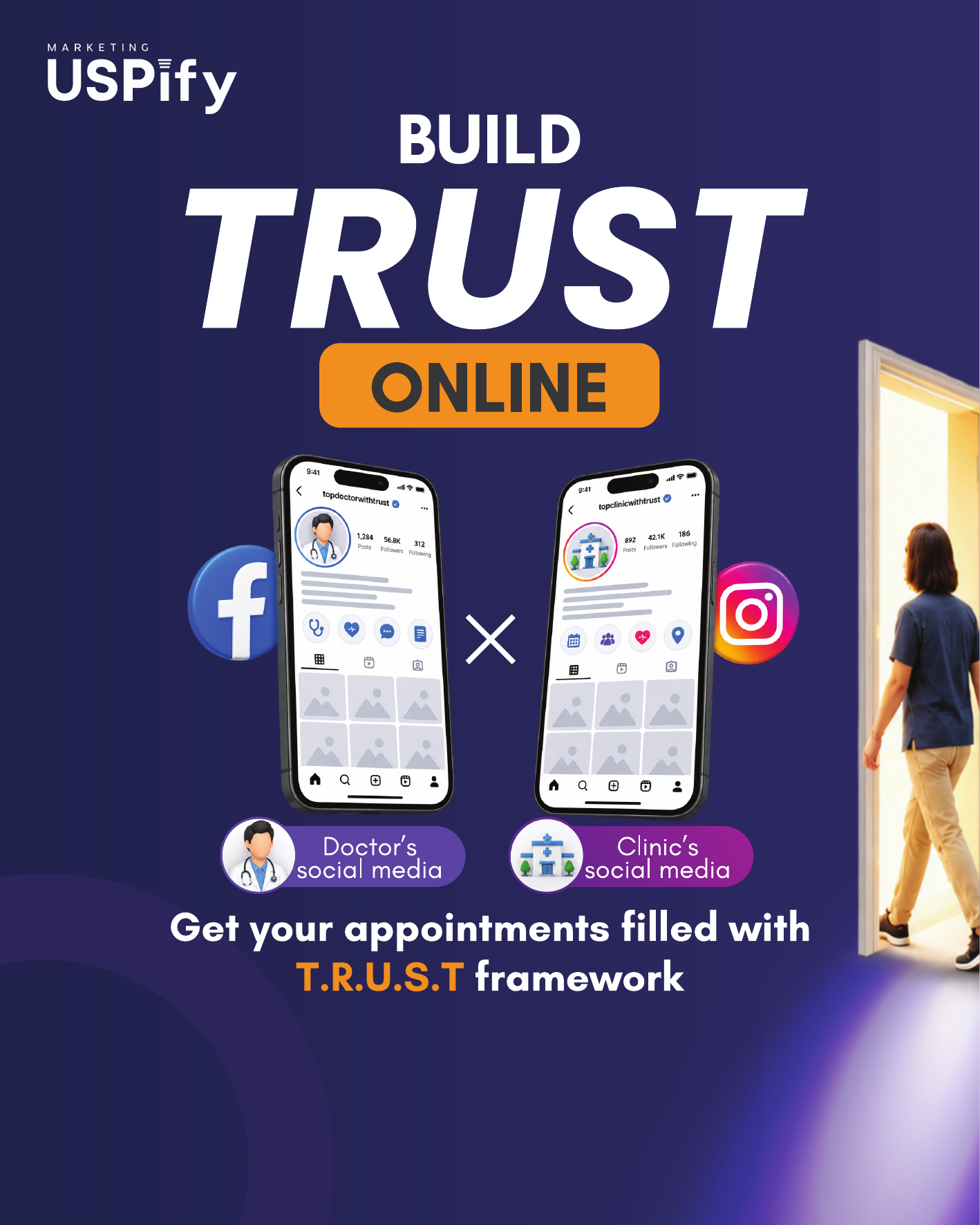 T.R.U.S.T framework for doctor and clinic social media